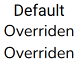 FontFamily Example