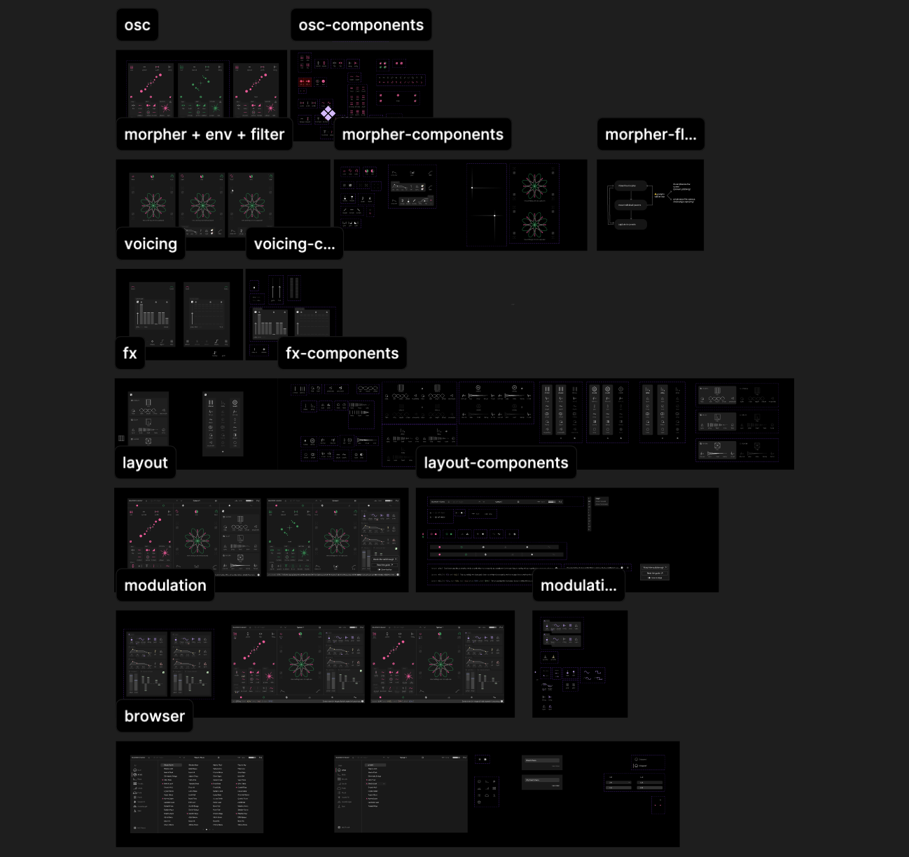 The entire Figma design document